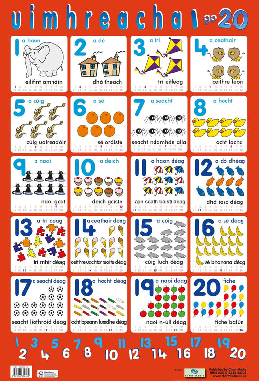 Poster 60cm x 40cm - Uimhreacha 1 - 20