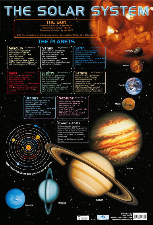 Poster 60cm x 40cm - Space